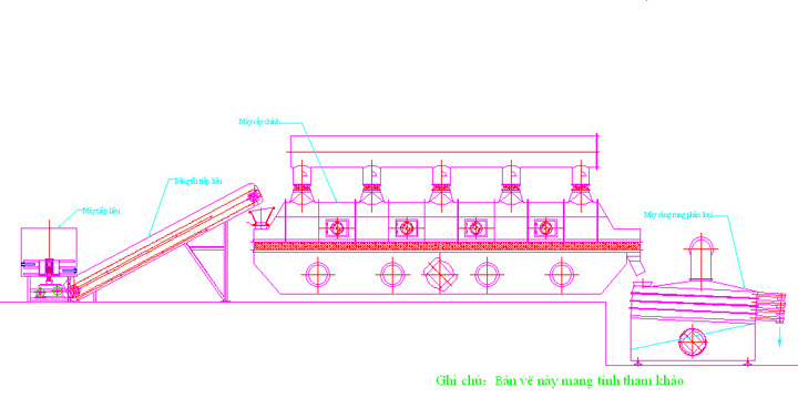 bản vẽ dây chuyền sấy muối